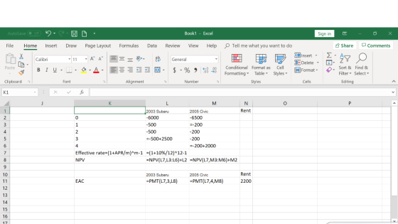 Sign in - E Share 0 X Comments Tell me what you want to do AutoSave of W H O . Book1 - Excel File Home Insert Draw Page Layou