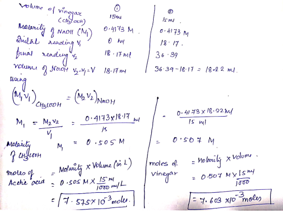 volume of vinegar 15 mi Mofarily 9 Naolt (MI) 0-4173 m .. (CH₃COOH) 15mi 0.4173 M . Inilal reading & ? o my final reading & 1