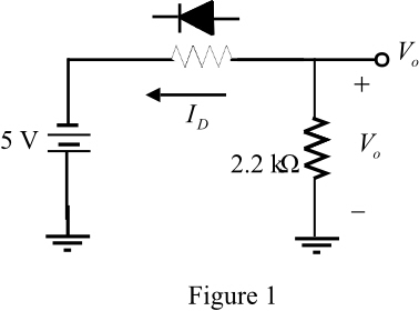 cbvcn