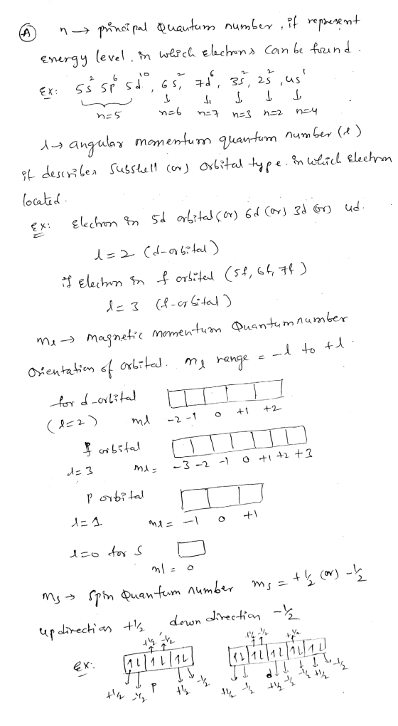 A na principal Quantum number, it represent Energy level, in which Elections can be found. 55 SP 5 d. 7d, 35, 25, us 6 2 6 E