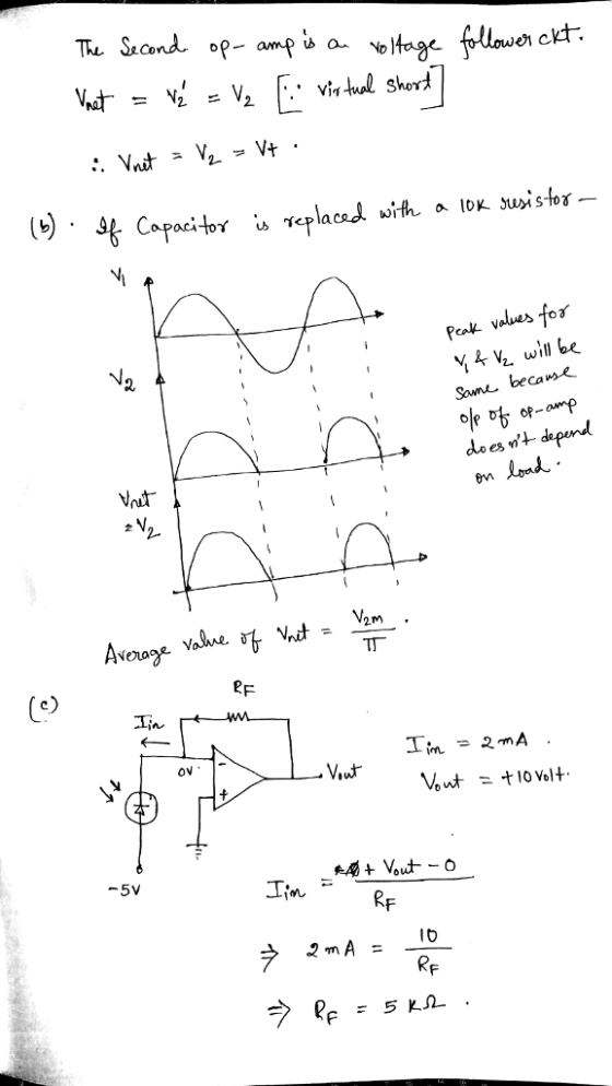 Peak ves for 4V will be RF ov in R Rf