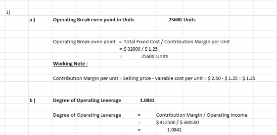 1) Operating Break even point in Units 25600 Units Operating Break even point = Total Fixed Cost / Contribution Margin per Un
