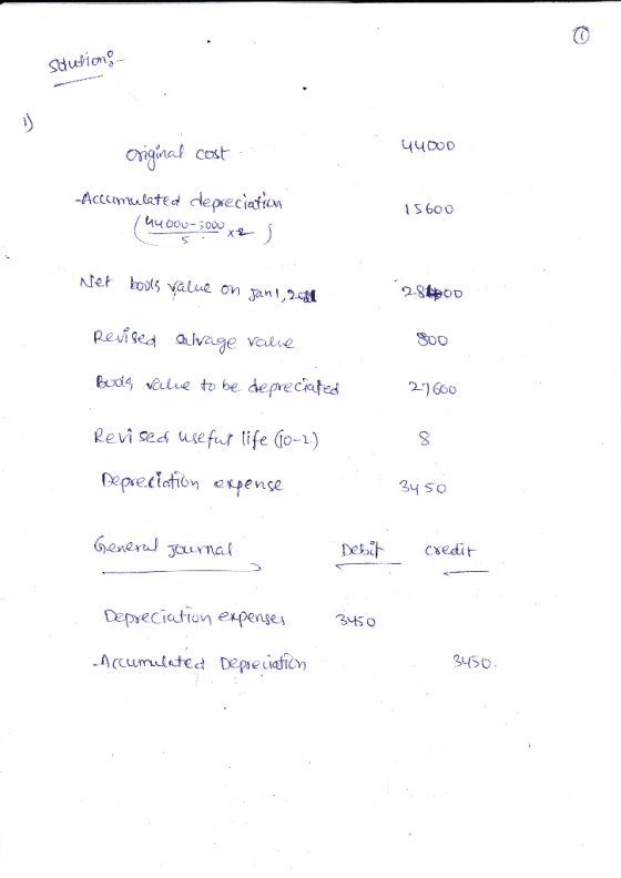 Sausing 44000 original cost -Accumulated depreciation (muco -5000 x j 15600 Net boots value on Jan 1, 2011 28tpoo Revised Siv