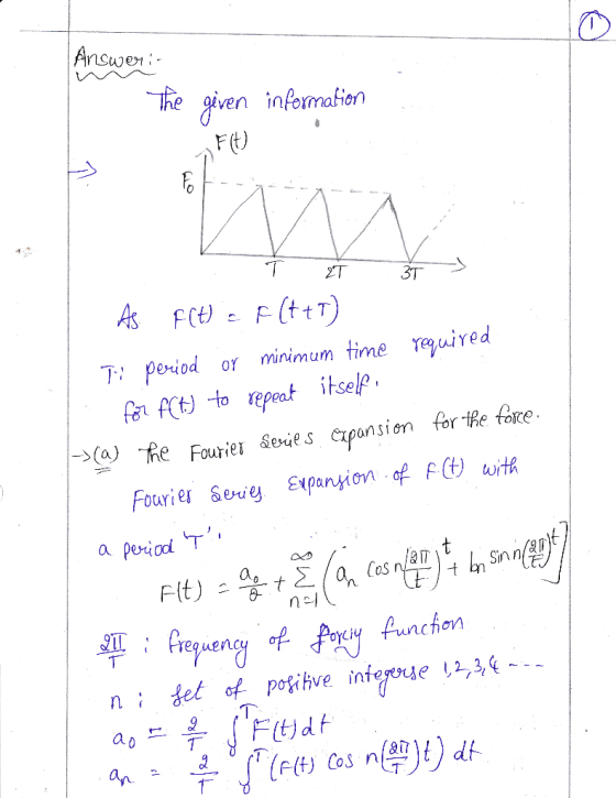 The iven information AsFc F (tt) T: peiod or minimum timeeire far At to repeat itsel ー(a) -fe expansion for-Refore Fouries &e