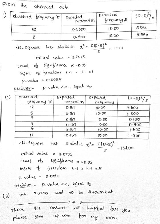 From the observed data y observed frequency o Expected propostien Expected frequency if (0-1) 5556 28 18.00 0-5000 8 5.556 18