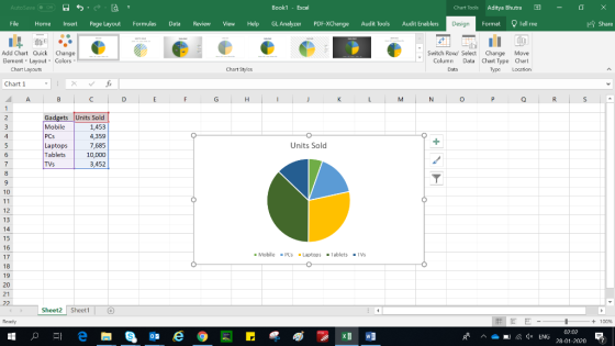 AutoSaveCH OS B : Book1 - Excel Chart Tools - O X Aditya Bhutra Format tell me File Home Insert Page Layout Formulas Data Rev