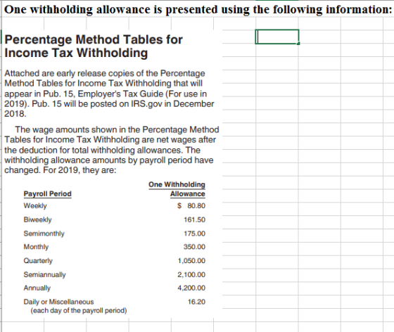 One withholding allowance is presented using the following information: Percentage Method Tables for Income Tax Withholding A