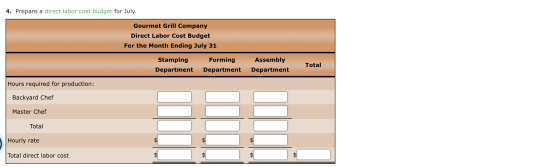 4. Prepare a direct labor cost budget for July. Gourmet Grill Company Direct Labor Cost Budget For the Month Ending July 31 S