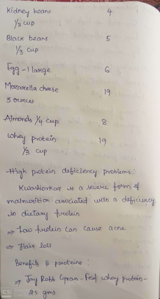 do Kidney beans y3 cup 4 Black beans 3 Cup 19-1lage Mozasrella chaese 19 3 eumces Afmonds y cup hey Protein Ys Cup 19 High pr