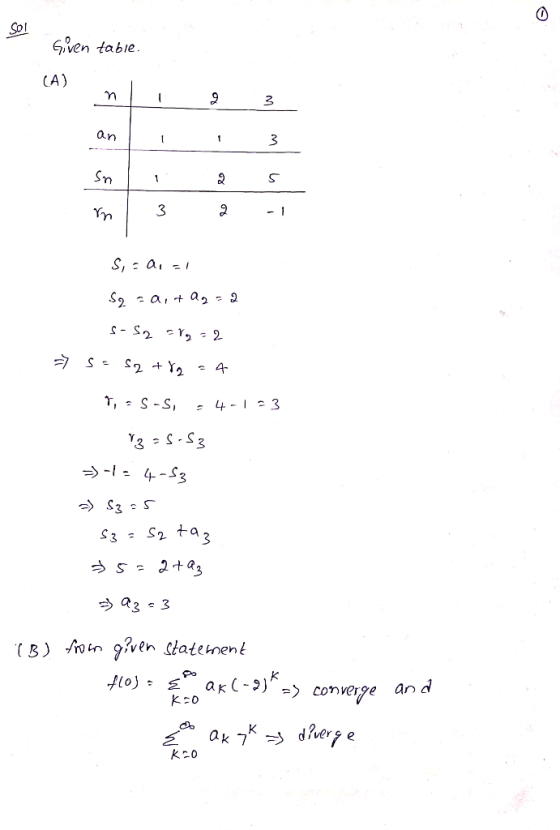 SO! Given table. (A) n - 9 3 an 3 Sn 1 2 ما m 3 -1 S, -21 = 1 Sqaa, tag=2 s-S2 V2 = 2 7 sa S2 +82 - 4 1, -S-S = 4.-13 r3=S-S3