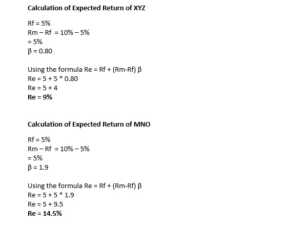 Calculation of Expected Return of XYZ Rf = 5% Rm - Rf = 10%-5% = 5% B = 0.80 Using the formula Re = Rf + (Rm-Rf) B Re = 5 + 5