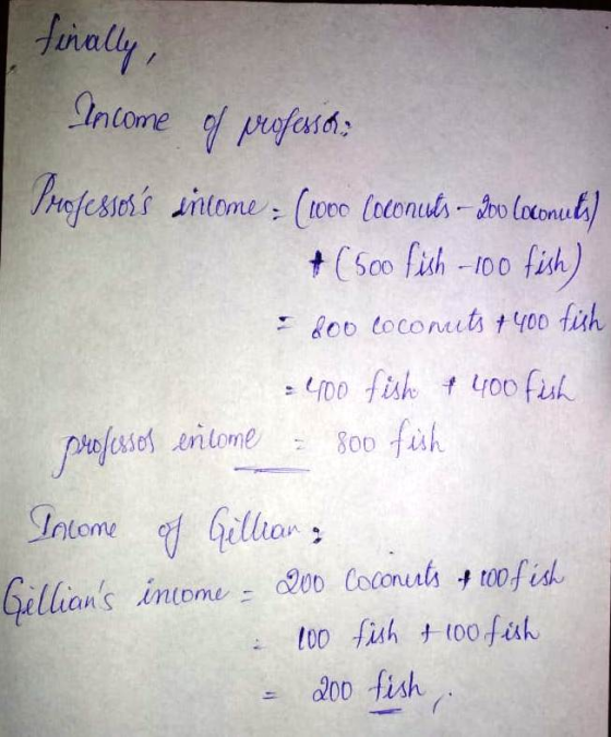 via unal Intome Profeso Intome 900 -fish