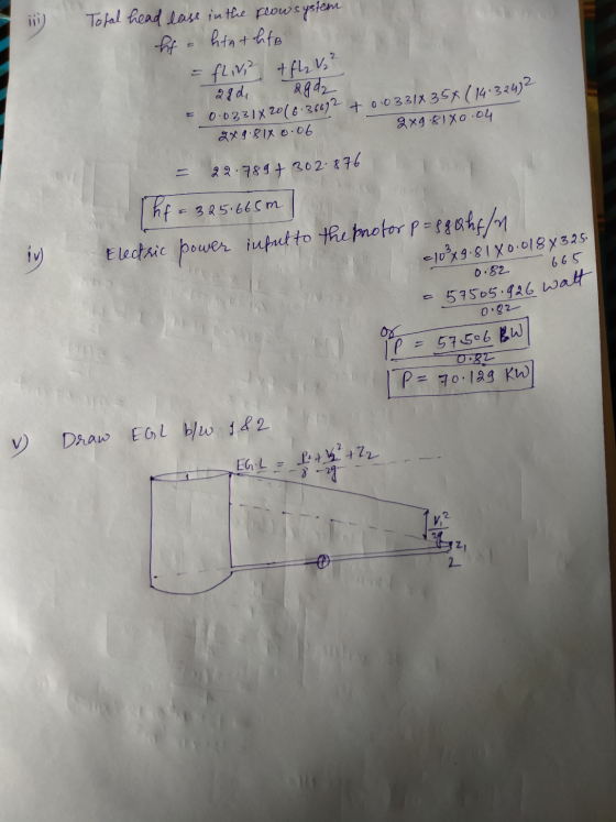 tfl2 V ² a gdz 28 de Total head lase in the flow system hit hinthife flivia 0.0331X2016:36692 + 0.0331X 35x ( 141324)2 2x9.81