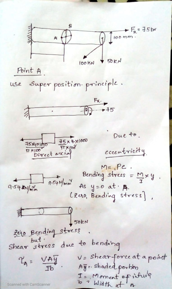 F: 75 km 100 mm 100 KN 50KN Point A use super position principle. # 745 Due to DN100 75x4*1000 75 x 4x1000 TTX Tod Direct ax