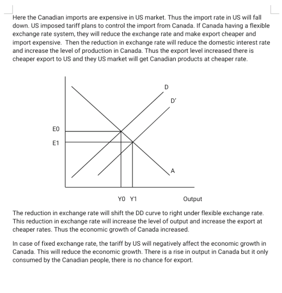 Here the Canadian imports are expensive in US market. Thus the import rate in US will fall down. US imposed tariff plans to c