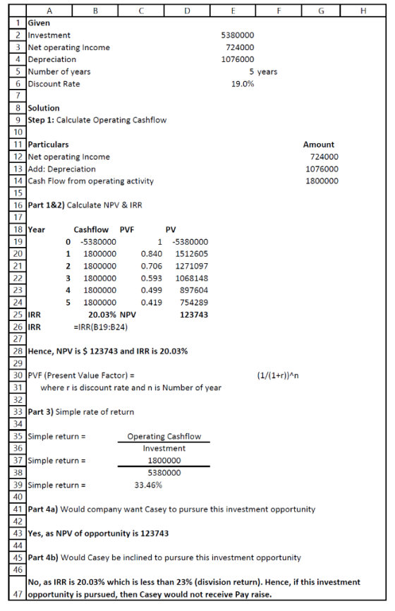 C D EFTGTH A B Given 2 Investment 3 Net operating Income 4 Depreciation 5 Number of years Discount Rate 5380000 724000 107600