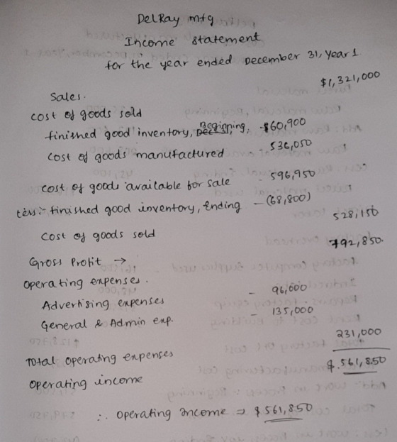 DelRay mtga hort Income statement for the year ended December 31, year 1. 10500 $1,321,000 9, Ending - 68,800) sales. cost of