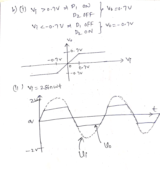 o >0.V り) V Vs こ0.70 D2 OFF Vi -0.7V D, oFF Dr oN V6ニー07V Vi O.7V 1Vi 2Sinwt Ui