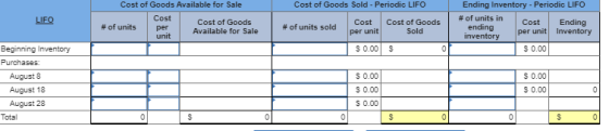 Cost of Goods Available for Sale LIFO # of units Cost per Cost of Goods Available for Sale Cost of Goods Sold - Periodic LIFO
