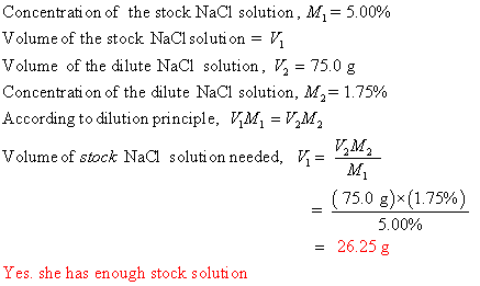 Concentration of the stock NaCl solution, M = 5.00% Volume of the stock NaCl solution = V Volume of the dilute NaCl solution,