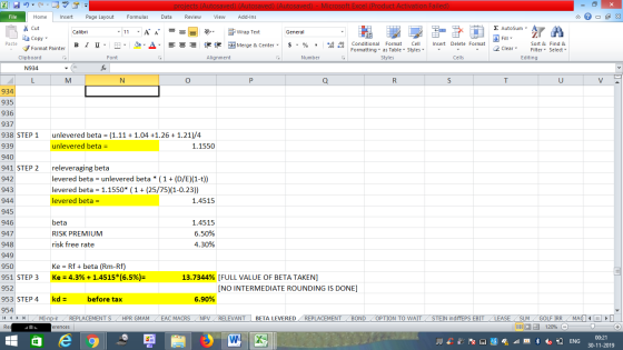 projects (Autosaved) (Autosaved) (Autosaved) - Microsoft Excel (Product Activation Failed) Review File Home Insert Page Layou