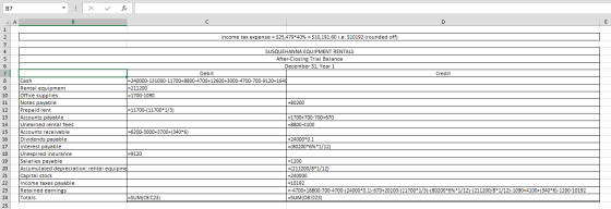 B7 B income tax expense = $25,479 40% = $10,191.60 i.e. $10192 (rounded off) SUSQUEHANNA EQUIPMENT RENTALS After-Closing Tria