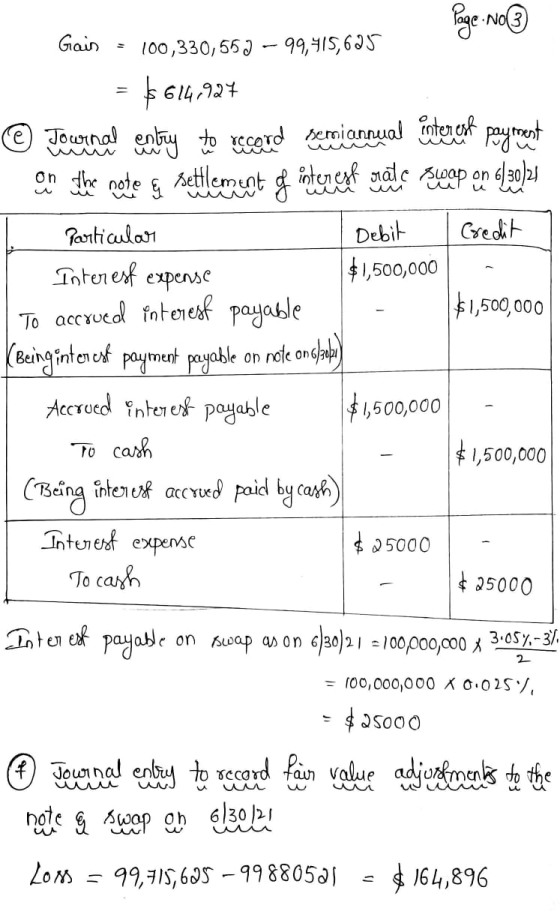 Gain Page: No 100,330,557 – 99,415,625 $614.924 © Journal entry to record semiannual interest payment on the note & settlemen