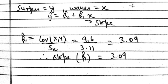 waves = x Surfers ay بلا + وي دي 3- ویا 3 . 09 ح طه ع (X۹الام 3 . ۱۱ برک 3 . 09 نقاط على