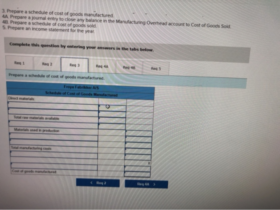 3. Prepare a schedule of cost of goods manufactured. 4A Prepare a journal entry to close any balance in the Manufacturing Ove