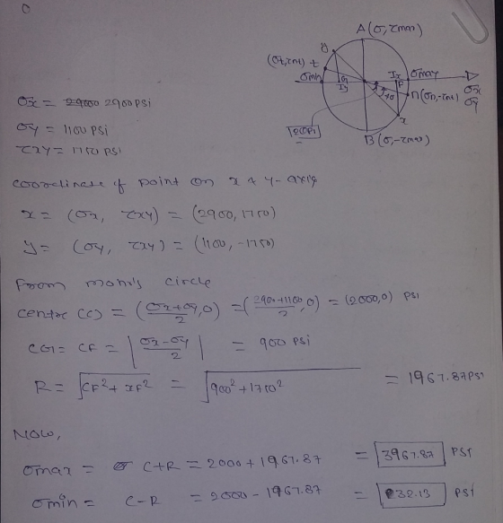 Alo (mar) (Otant) + oming to & Ixlomay con, Int) of Obc = 94000 2900 psi by = 11ou psi Tay= 11Topsi TROPI Blog-emas) coordina