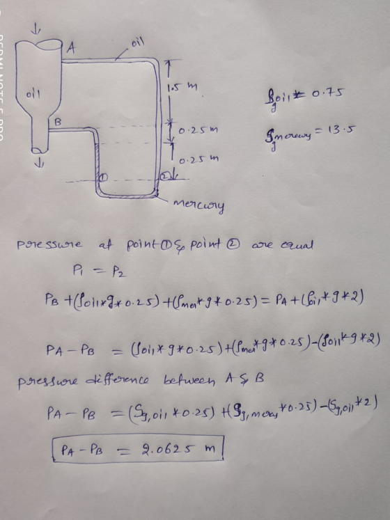 ism. - foi1# 0.75 -- 70.25m Increwy = 13.5 10.25m mercury pressure at point & point are equal Pi = P2 PB +(801x8+0.25) tlment