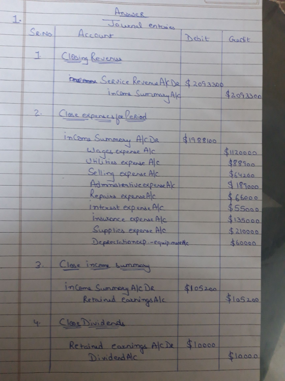1. cbi се 159