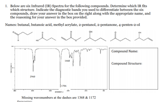 1. Below are six Infrared (IR) Spectra for the following compounds. Determine which IR fits which structure. Indicate the dia