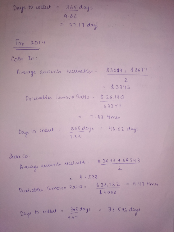 Days to collect 365 days 9.82 = 37.17 days For 2014 Cola Inc Average auounts receivables - $3009 + $3677 2 $3343 Receivables