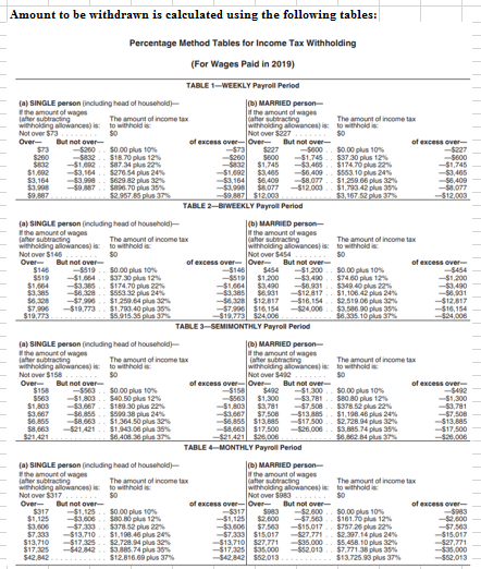 Amount to be withdrawn is calculated using the following tables: Percentage Method Tables for Income Tax Withholding (For Wag