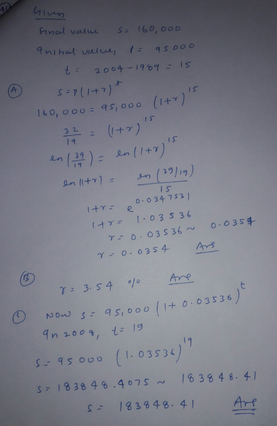 Given final value = 160,000 quinal value, i asooo t = 2004 - 1989 - 15 2 s=(1+rt 19 160,000=95,000 (1+r) 32 = (1+r)s en 139