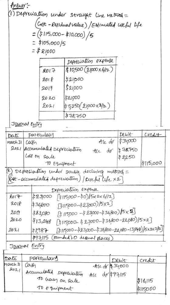 | Answer: Depreciation under Straight Line Method = Colt - Residual value) Estimated useful life -($115,000- $10,000)/5 = $10
