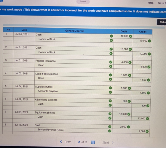 Saved Help Save my work mode: This shows what is correct or incorrect for the work you have completed so far. It does not ind