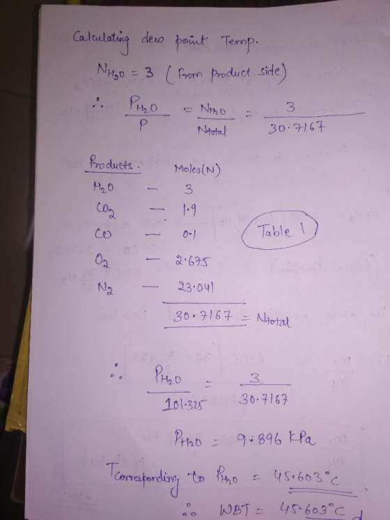 Calculating dew point. Terop. Nego = 3 (from produce side) Proo – Nemo - 3. Ntotal 30.2167 Products. Moles (N) H2O - 3 Cog –