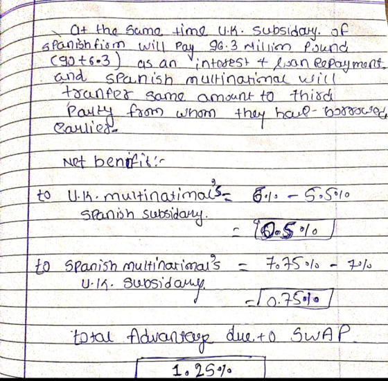 at the same time wil. Subsidy of spanish fiom will pay 96.3 million pound (go+603) as an interest 4 evan repayment and spanis