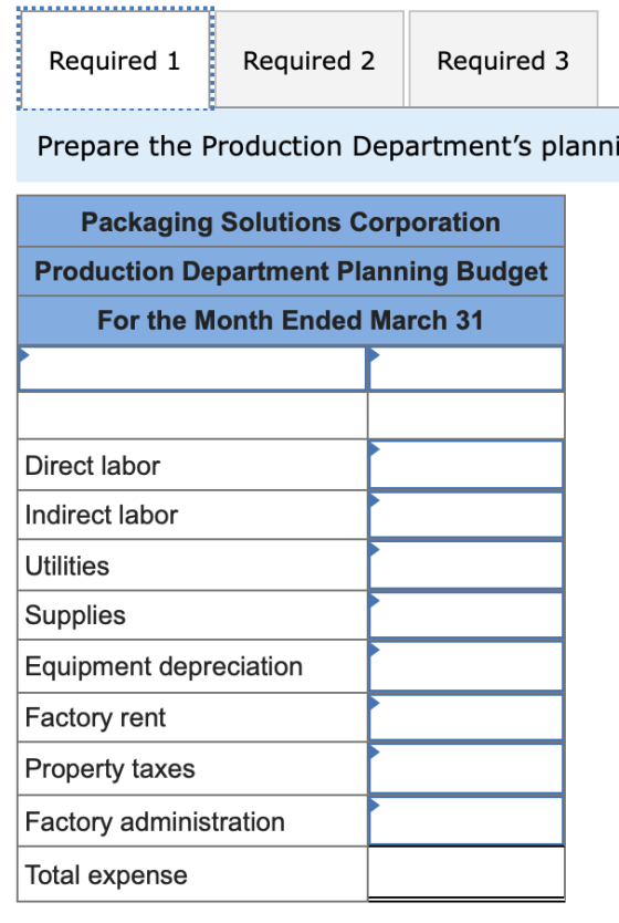 LUULUU Required 1 Required 2 Required 3 Prepare the Production Departments planni Packaging Solutions Corporation Production