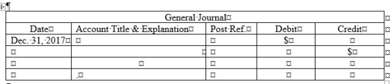 Debito Credito General Journala Date Account-Title-&-Explanation Post-Ref. Dec 31, 2017 0 do 8 8 8 8 8 8 $0