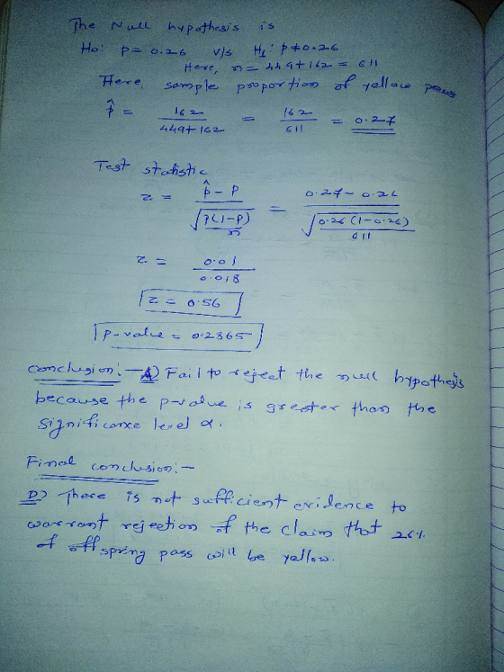 The Noll hypothesis is Ho: P= 0.26 vis H : +0.26 Here 444+1/2 = C11 Here sample proportion of yellow po poos - _162 = 2 = 0.2