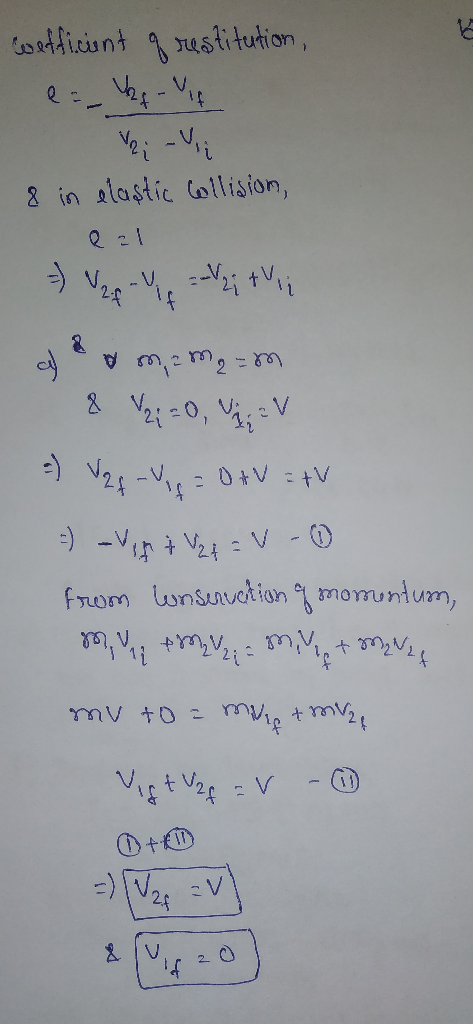 coefficient q restitution, e = Vzf uit & in elastic Collision, el oleo mcm-m =) Vaf Ug = 0+V = TV =) Vert V2z = 1-0 from Wons