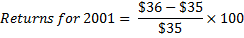 $36 - $35 Returns for 2001 = 100 $35X