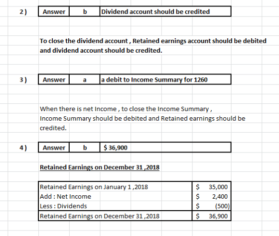 Dividend account should be credited 2) Answer To close the dividend account, Retained earnings account should be debited and