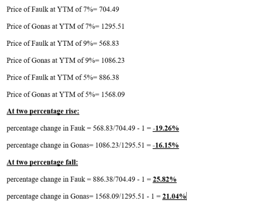 Price of Faulk at YTM of 7%= 704.49 Price of Gonas at YTM of 7%=1295.51 Price of Faulk at YTM of 9%= 568.83 Price of Gonas at