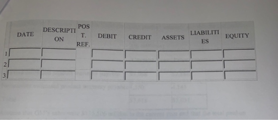 DATE DESCRIPT, POS LIABILITI EQUITY ON DEBIT T. REF. CREDIT ASSETS Es