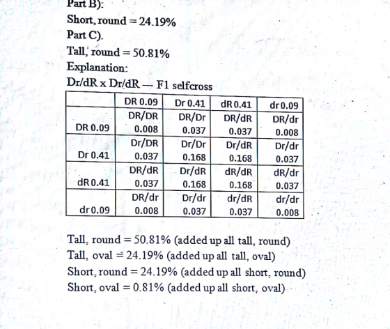 Part B) Short, round 24-19% Part C) Tall, round 50.81% Explanation Dr/dRx Dr/dR-_F1 selfcross DR 0.09 Dr 0.41dR 0.41dr0.09 D