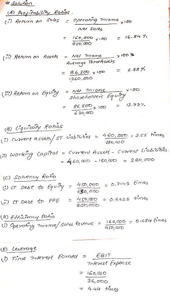 # Soluson (A) Profitability Ranos . ) Peturn on soles = operating income y100 ve sores = 160,000 vioo = 16.84 %. 950,000 (1)